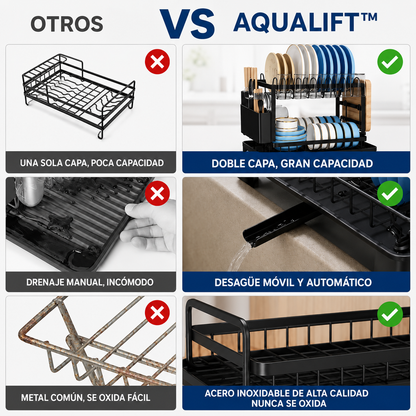 Aqualift™ - Ordena y seca más en menos espacio