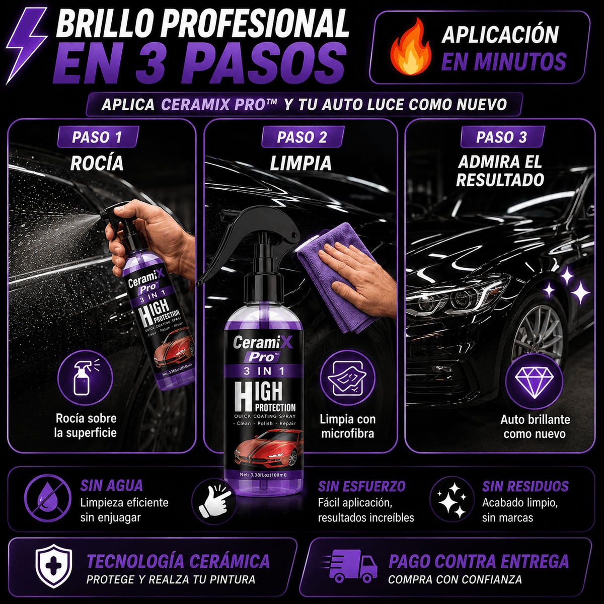 CeramiX Pro™ - Brillo y protección en minutos