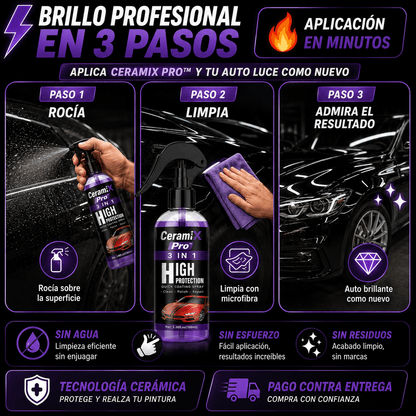 CeramiX Pro™ - Brillo y protección en minutos