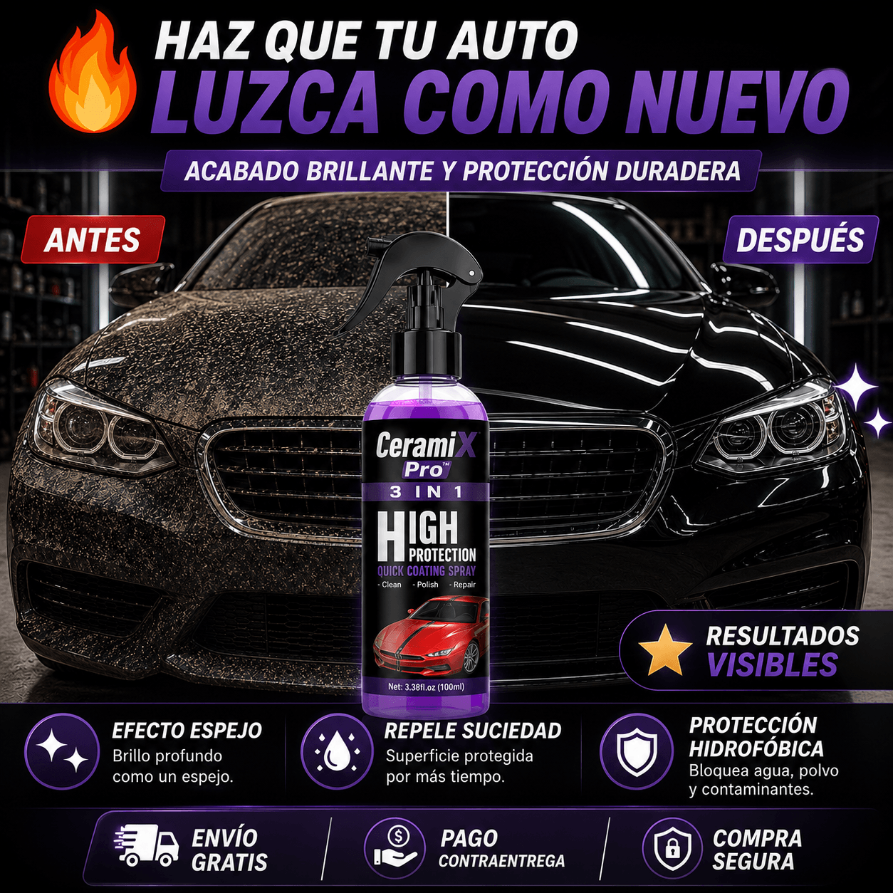CeramiX Pro™ - Brillo y protección en minutos