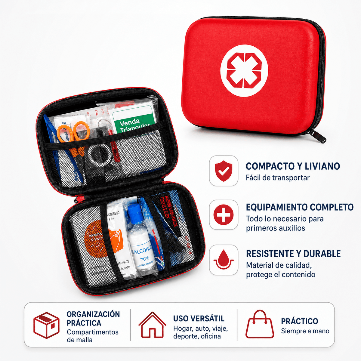 PrevenKit™ - Lo básico listo para emergencias