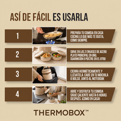 ThermoBox™ - Comida caliente por más tiempo
