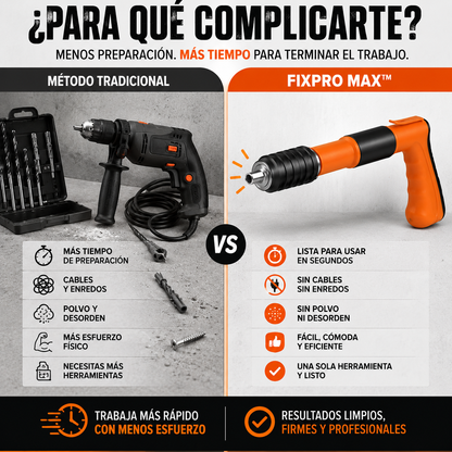FixPro Max™- Instala en segundos sin taladro