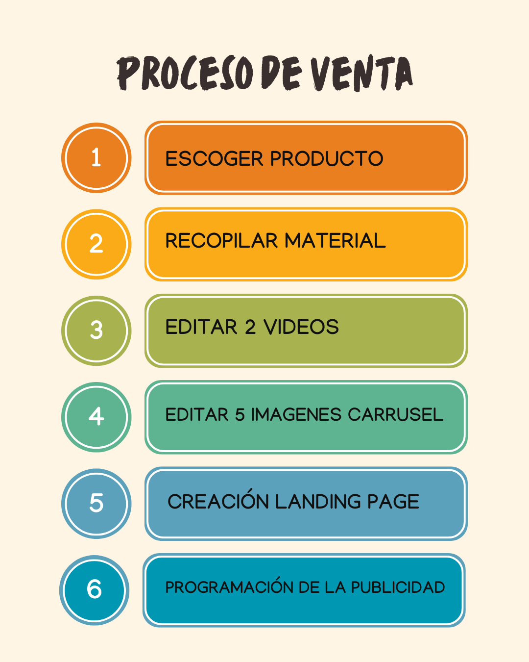 camiseta de prueba